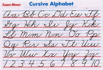 zaner bloser portal|zaner bloser cursive.